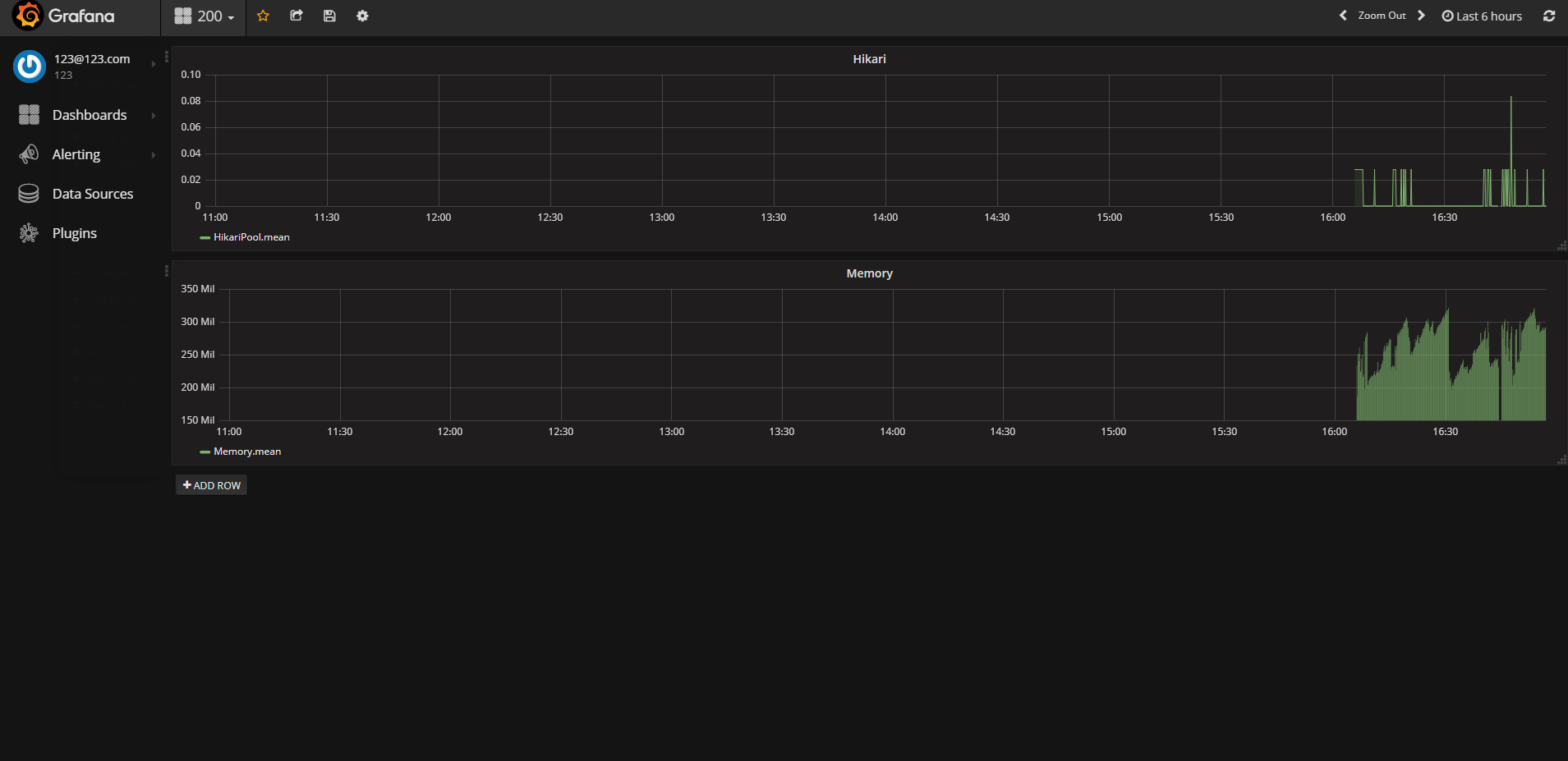 grafana