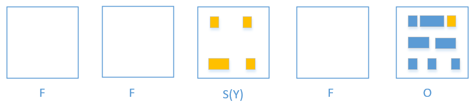 y4